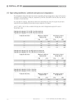 Предварительный просмотр 10 страницы KROHNE DW 18 Series Supplementary Instructions Manual