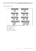 Предварительный просмотр 12 страницы KROHNE DW 18 Series Supplementary Instructions Manual