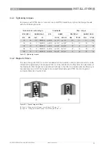 Предварительный просмотр 23 страницы KROHNE H250 M40 Series Handbook