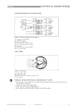 Предварительный просмотр 27 страницы KROHNE H250 M40 Series Handbook