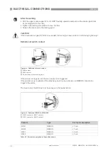 Предварительный просмотр 28 страницы KROHNE H250 M40 Series Handbook