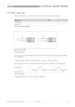 Предварительный просмотр 35 страницы KROHNE H250 M40 Series Handbook