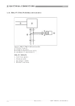 Предварительный просмотр 36 страницы KROHNE H250 M40 Series Handbook