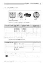 Предварительный просмотр 37 страницы KROHNE H250 M40 Series Handbook