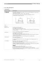 Предварительный просмотр 53 страницы KROHNE H250 M40 Series Handbook