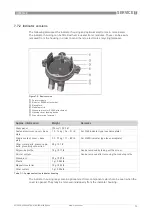 Предварительный просмотр 73 страницы KROHNE H250 M40 Series Handbook