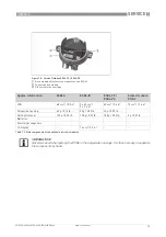 Предварительный просмотр 75 страницы KROHNE H250 M40 Series Handbook