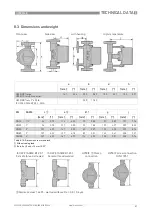 Предварительный просмотр 87 страницы KROHNE H250 M40 Series Handbook