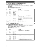 Preview for 40 page of KROHNE IFC 010 F Installation And Operating Intructions