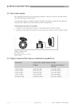 Предварительный просмотр 12 страницы KROHNE IFC 050 Manual