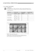 Предварительный просмотр 22 страницы KROHNE IFC 050 Manual