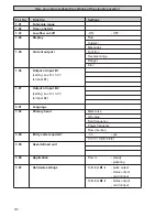 Preview for 4 page of KROHNE IFC 090 F Installation And Operating Instructions Manual