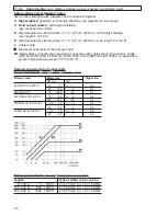 Preview for 10 page of KROHNE IFC 090 F Installation And Operating Instructions Manual