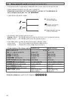 Preview for 14 page of KROHNE IFC 090 F Installation And Operating Instructions Manual