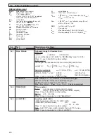 Preview for 24 page of KROHNE IFC 090 F Installation And Operating Instructions Manual