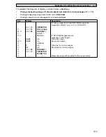 Preview for 31 page of KROHNE IFC 090 F Installation And Operating Instructions Manual