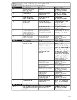 Preview for 55 page of KROHNE IFC 090 F Installation And Operating Instructions Manual