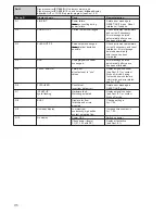 Preview for 56 page of KROHNE IFC 090 F Installation And Operating Instructions Manual