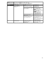 Preview for 57 page of KROHNE IFC 090 F Installation And Operating Instructions Manual