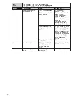 Preview for 58 page of KROHNE IFC 090 F Installation And Operating Instructions Manual