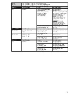 Preview for 59 page of KROHNE IFC 090 F Installation And Operating Instructions Manual