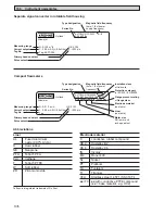 Preview for 74 page of KROHNE IFC 090 F Installation And Operating Instructions Manual