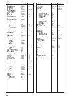 Preview for 78 page of KROHNE IFC 090 F Installation And Operating Instructions Manual