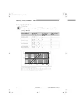 Preview for 30 page of KROHNE ifc 300 Handbook