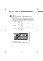 Preview for 34 page of KROHNE ifc 300 Handbook