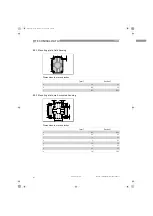 Preview for 134 page of KROHNE ifc 300 Handbook