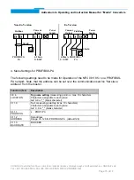 Preview for 15 page of KROHNE MFC 081 Addendum To Operating And Instruction Manua