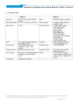 Preview for 16 page of KROHNE MFC 081 Addendum To Operating And Instruction Manua