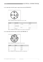 Предварительный просмотр 11 страницы KROHNE MFC 400 Supplementary Instructions Manual