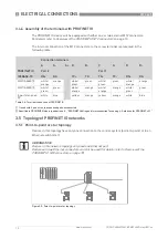 Предварительный просмотр 12 страницы KROHNE MFC 400 Supplementary Instructions Manual