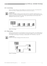 Предварительный просмотр 13 страницы KROHNE MFC 400 Supplementary Instructions Manual