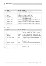 Предварительный просмотр 22 страницы KROHNE MFC 400 Supplementary Instructions Manual