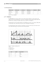 Предварительный просмотр 26 страницы KROHNE MFC 400 Supplementary Instructions Manual