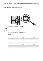 Предварительный просмотр 18 страницы KROHNE MS15 Series Supplementary Instructions Manual