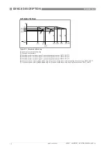 Предварительный просмотр 12 страницы KROHNE OPTIBAR 5060 eDP Supplementary Instructions Manual