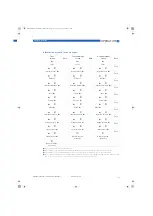 Предварительный просмотр 61 страницы KROHNE OPTIFLEX 1300 C Handbook