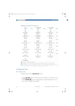 Предварительный просмотр 62 страницы KROHNE OPTIFLEX 1300 C Handbook