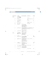 Preview for 72 page of KROHNE OPTIFLEX 1300 C Handbook