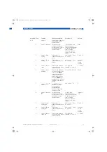 Предварительный просмотр 73 страницы KROHNE OPTIFLEX 1300 C Handbook