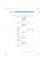 Preview for 74 page of KROHNE OPTIFLEX 1300 C Handbook