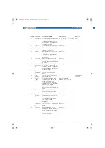 Предварительный просмотр 76 страницы KROHNE OPTIFLEX 1300 C Handbook