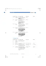 Preview for 77 page of KROHNE OPTIFLEX 1300 C Handbook