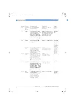 Preview for 78 page of KROHNE OPTIFLEX 1300 C Handbook