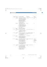 Preview for 80 page of KROHNE OPTIFLEX 1300 C Handbook