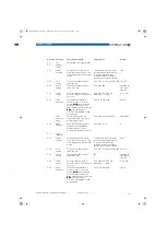 Preview for 81 page of KROHNE OPTIFLEX 1300 C Handbook