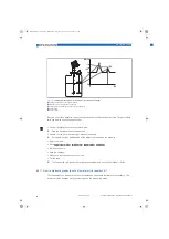 Preview for 98 page of KROHNE OPTIFLEX 1300 C Handbook